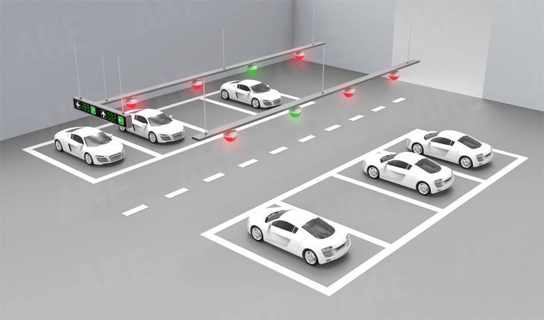 Soluciones de estacionamiento inteligentes: no es el estacionamiento