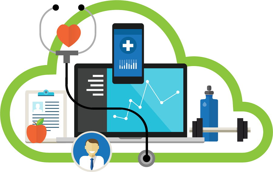 El Internet de las Cosas Medicas